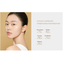 Mageline Three Steps Cosmetics Gift Box